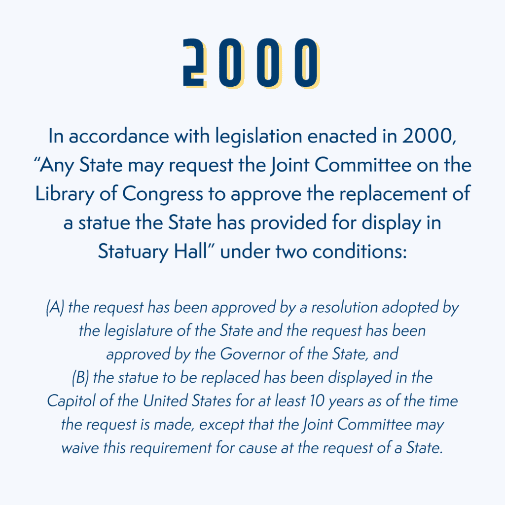 2000 1