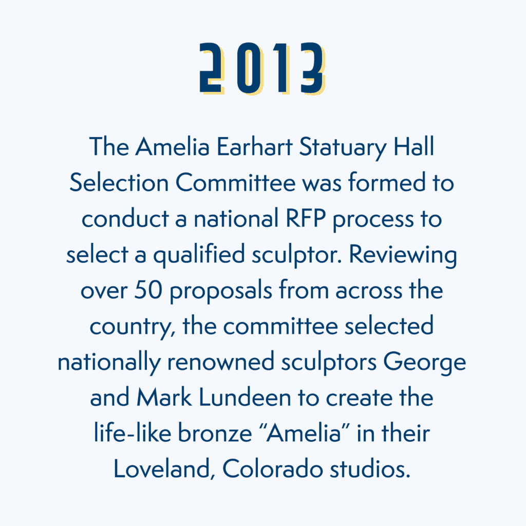 2013 1